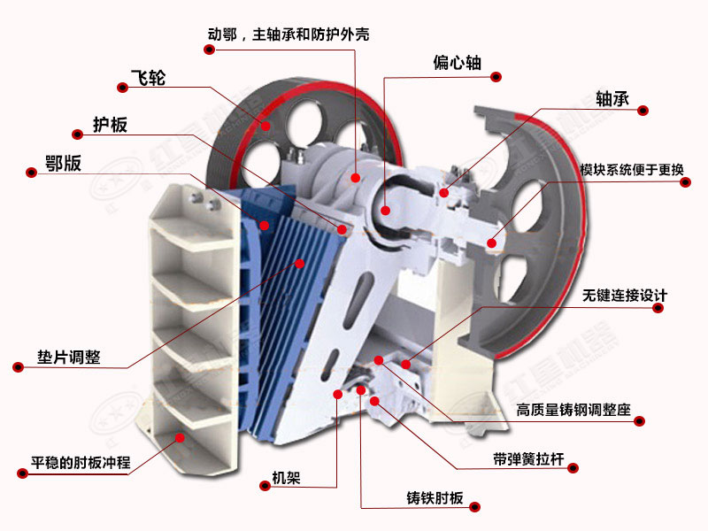 鄂破机的结构