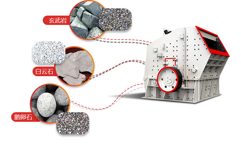 反击式破碎机用途