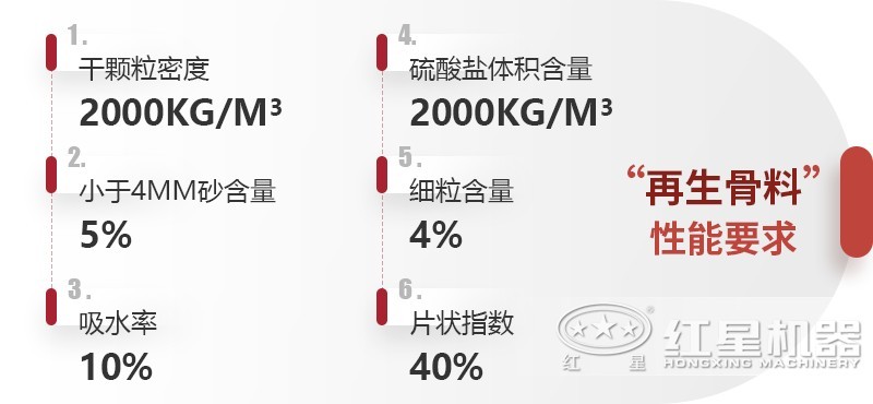 再生骨料性能标准