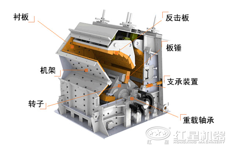 PF1315反击破碎机结构图